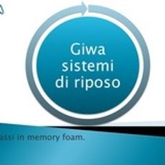 Giwamaterassi