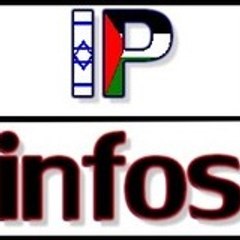 IPinfos