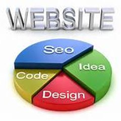 Greensboro Web Design
