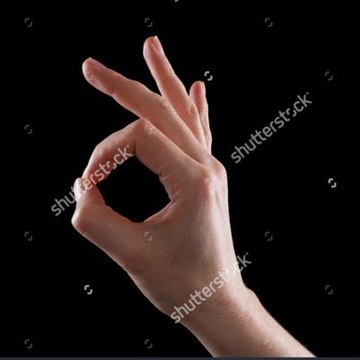 Right Hand