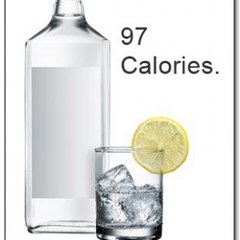Calories In Vodka
