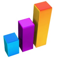 IncreaseCTR
