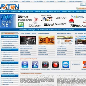 Axton Group