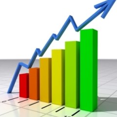 Forexprofiles