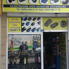 Celikanahtar Fatih Usta