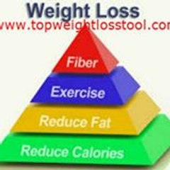 Stacey Weight Loss Specilist