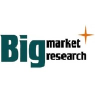 Big Market Research