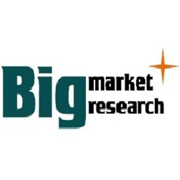 Big Market Research