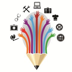 Bursa Mesleki ve Teknik Eğitim