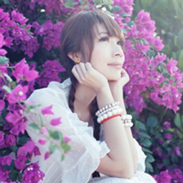 Cheap Canvas Art for Sale