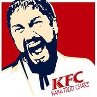 KAKA Fruit Chart  K.F.C