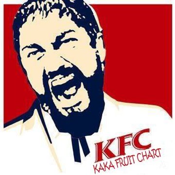 KAKA Fruit Chart  K.F.C
