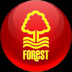Nottingham Forest VietNam