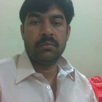 Rai Manzoor Hussain
