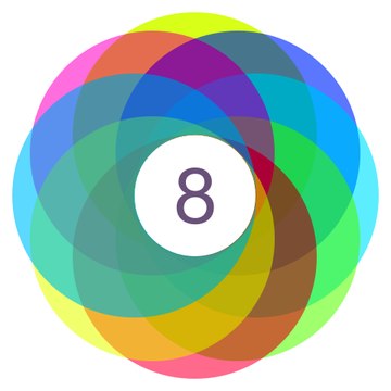 Cydia iOS 8.0.2 JB - Mac