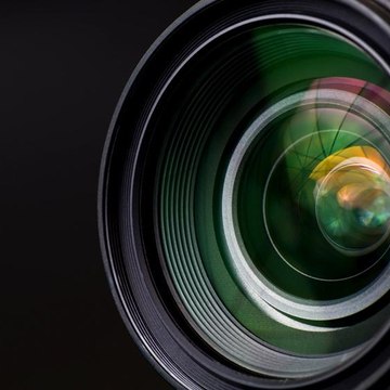 Grand angle HD