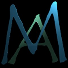 Top videos