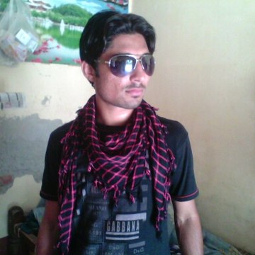 Adnan _khan_shahbazkhail
