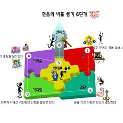 빅토빌예수마음교회