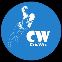 Cric Wic Cricket Score