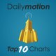 Charts Top 10