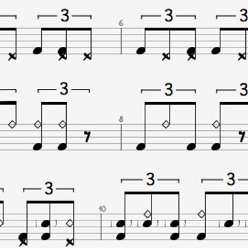 Ultimate Drum Kit Learning Method
