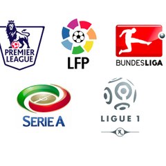 Football Highlights
