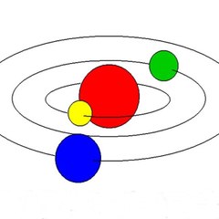 Jalle Astronomie