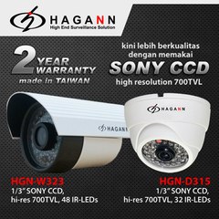 Hagann CCTV