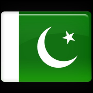 Learnpakistan