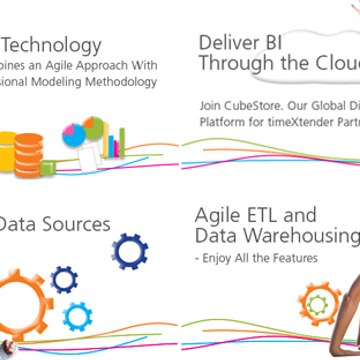 Digital Strategy Consulting