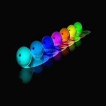 Guitar For Beginners