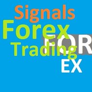 Forex Trading Signals