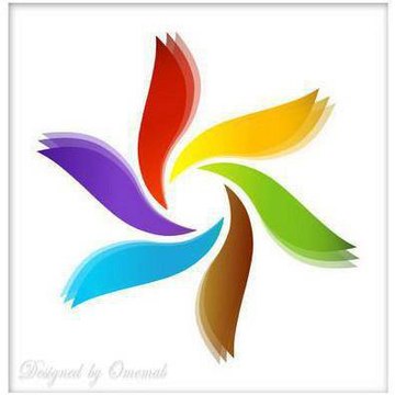 It's a new Photography world