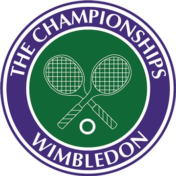 Wimbledon2015