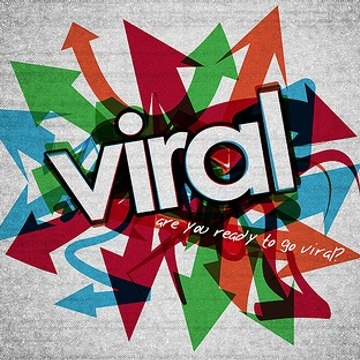 All Viral Videos