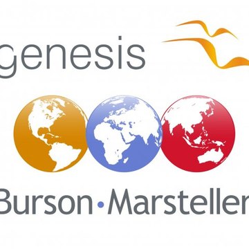 Genesisbm123