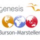 Genesisbm123