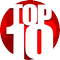 10 video list