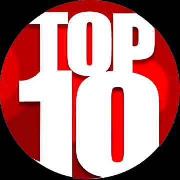 10 video list