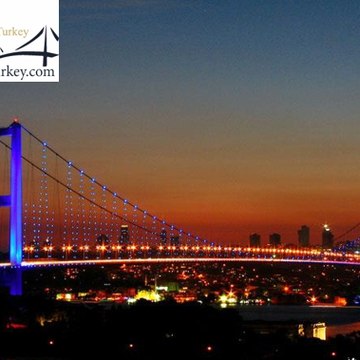 aras real estate