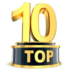 Top Videos