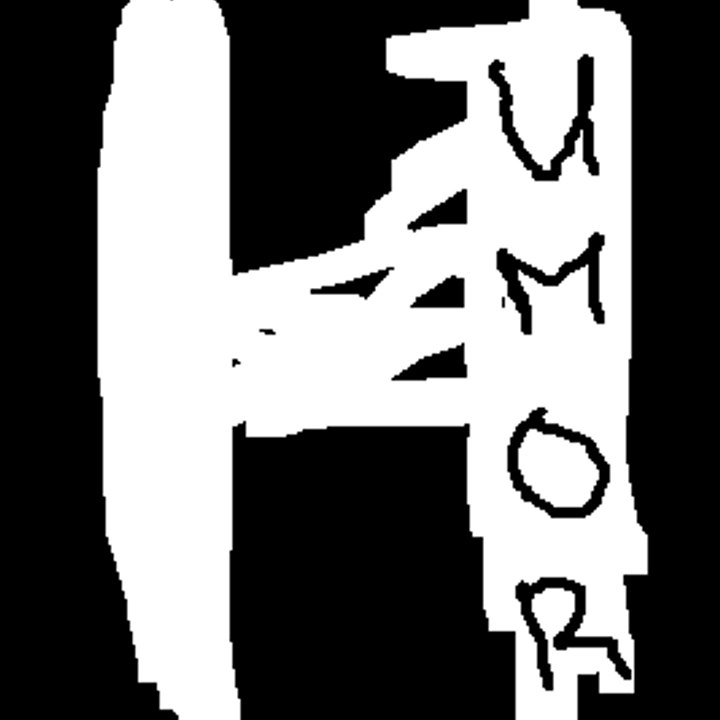 Dailymotion profile picture for @HUMOR