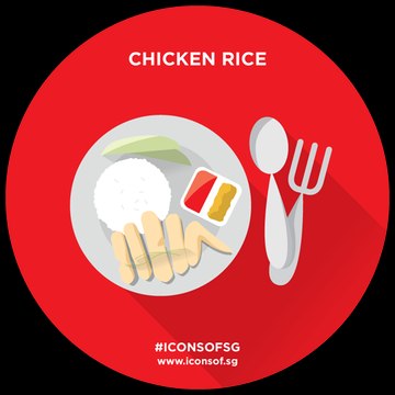 Guitar Singapore Travels