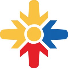 Conocimiento Ecuador