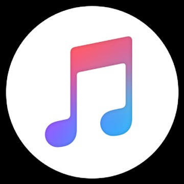 Daily Videos