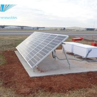 Aviation Renewables