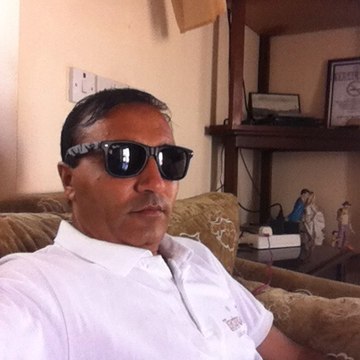Nisar Ahmad