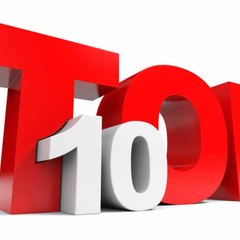 TOP 10 IN THE WORLD 2016