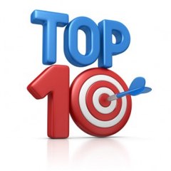 Top10Videos(Technical Blog)